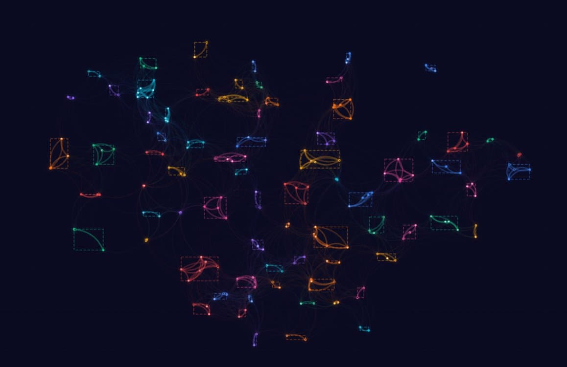 Knowledge graph preview
